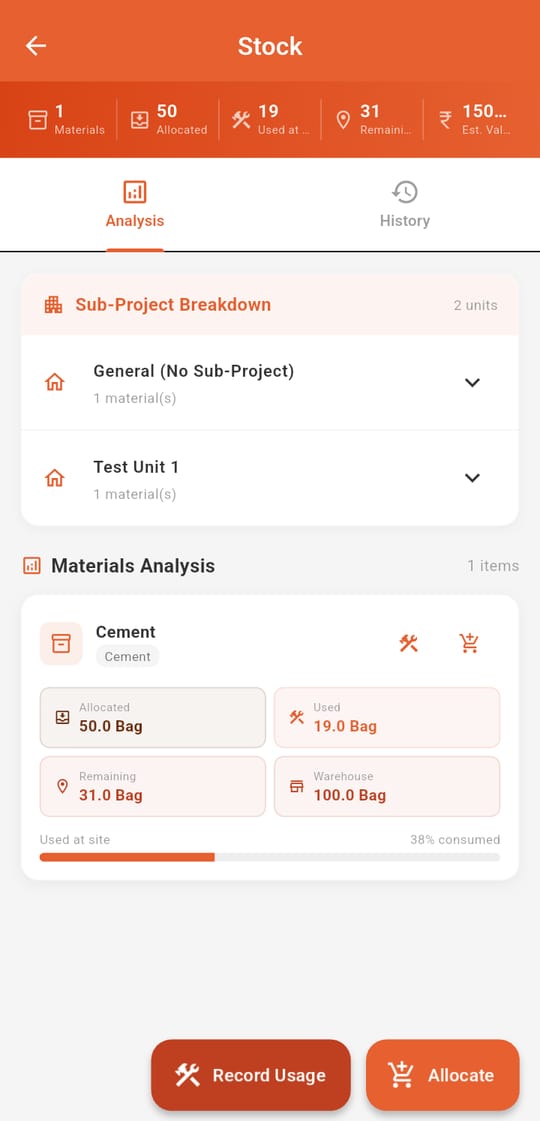 Briktra stock screen with sub-project breakdown and cement allocated, used and remaining