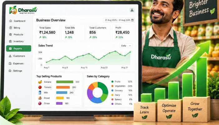 Illustration of the Dharasu business overview report with sample sales, top-selling products and sales by category